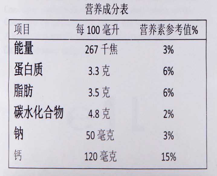 食品标签会说话(下)